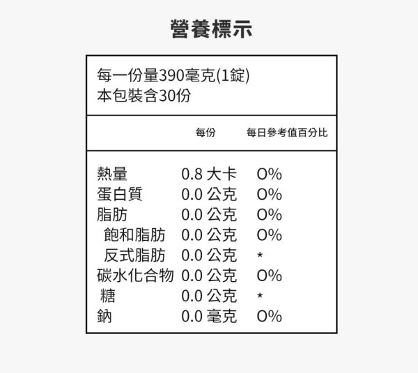 有酵特攻隊 戰國無雙