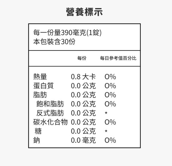 有酵特攻隊 月月順
