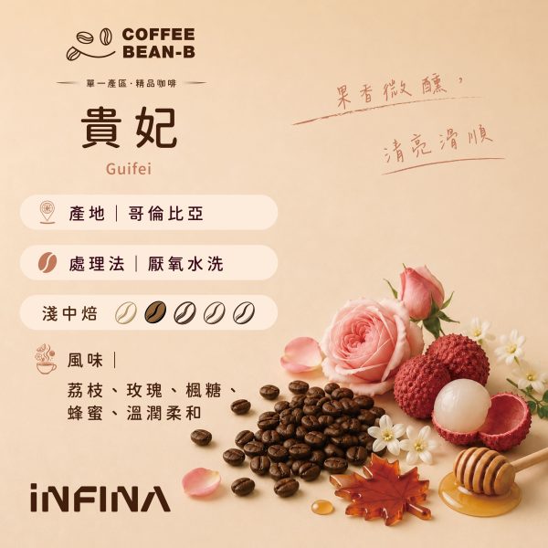 1000054999 INFINA 濾掛咖啡 醉香/格蕾娜藝妓/牡丹紅/蜜檸檬/耶加雪菲/西達摩/貴妃/曼特寧